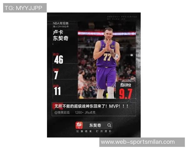 东契奇本赛季迅速达成400分100助创历史最快纪录引发热议